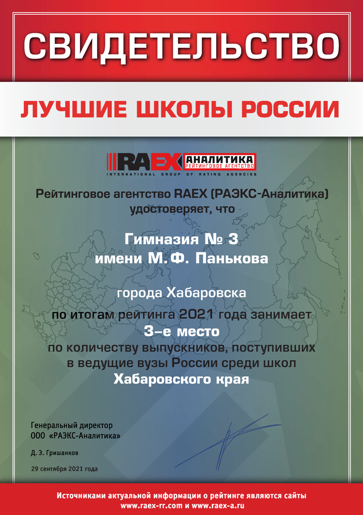Св-во RAEX2021